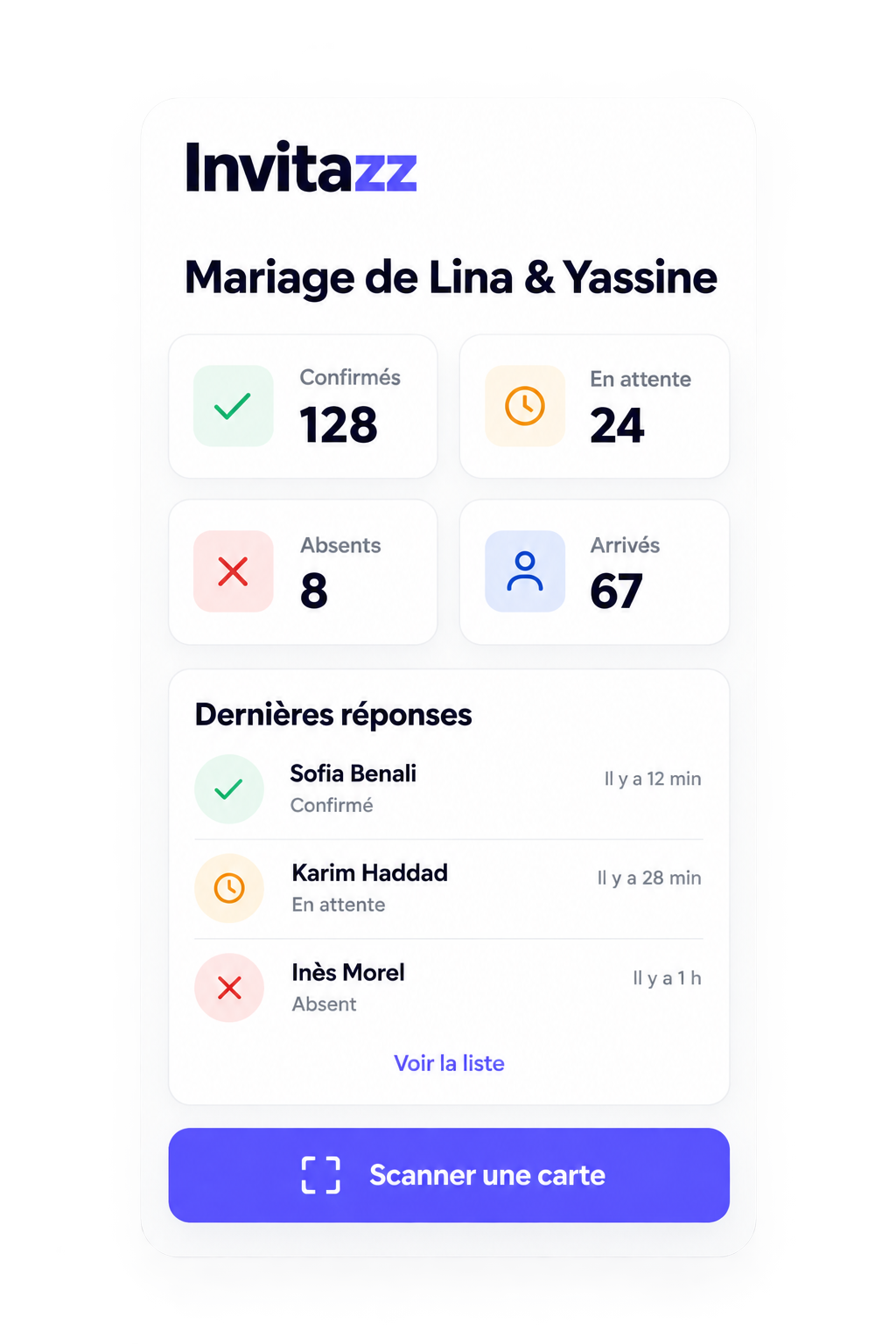 Tableau de bord mobile